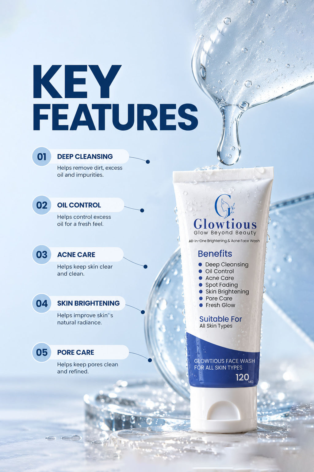 Glowtious All-in-One Brightening & Acne Face Wash | Oil & Pore Care